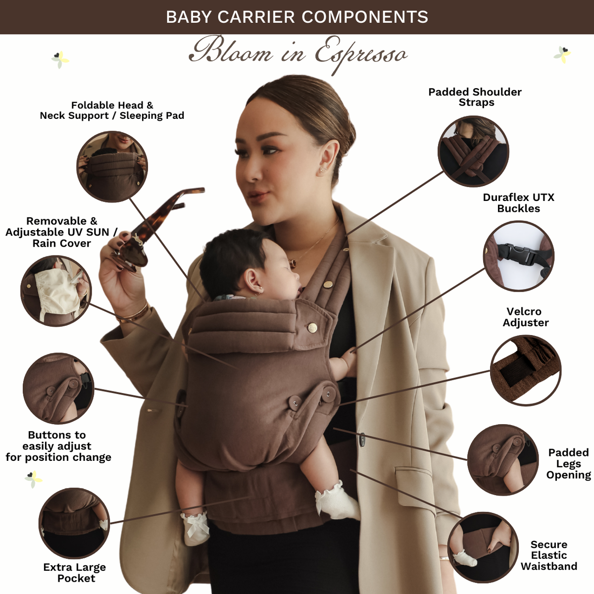 FREA x Monica Amadea BLOOM  ESPRESSO Baby Carrier - Gendongan Bayi Premium M-Shape SSC FREE PENUTUP KEPALA